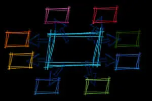 Abstract Network Concept Sketch
