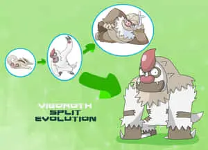 Vigoroth Thinking